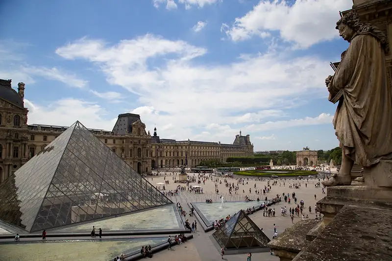 les musées les plus prestigieux du monde